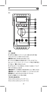 Предварительный просмотр 50 страницы APPA 67 User Manual