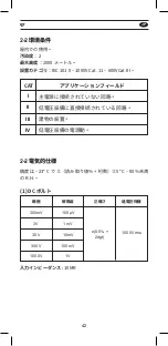 Preview for 43 page of APPA 97 User Manual