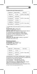 Предварительный просмотр 54 страницы APPA A3D User Manual