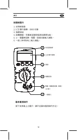 Preview for 19 page of APPA M1 User Manual