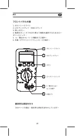 Preview for 49 page of APPA M1 User Manual