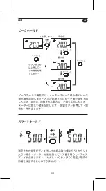 Preview for 53 page of APPA M1 User Manual