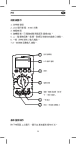 Предварительный просмотр 21 страницы APPA M2 User Manual