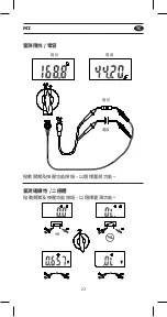 Предварительный просмотр 24 страницы APPA M2 User Manual