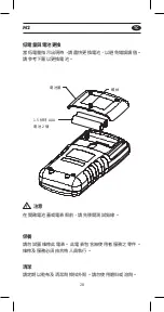 Предварительный просмотр 29 страницы APPA M2 User Manual