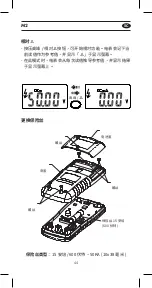 Предварительный просмотр 45 страницы APPA M2 User Manual