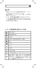 Предварительный просмотр 54 страницы APPA M2 User Manual