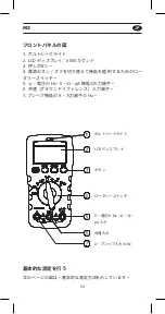 Предварительный просмотр 55 страницы APPA M2 User Manual