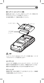 Предварительный просмотр 63 страницы APPA M2 User Manual