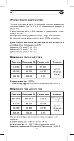 Предварительный просмотр 82 страницы APPA M2 User Manual