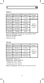 Предварительный просмотр 85 страницы APPA M2 User Manual