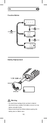 Предварительный просмотр 11 страницы APPA VTA User Manual