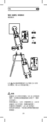 Предварительный просмотр 21 страницы APPA VTA User Manual