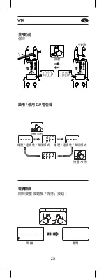 Предварительный просмотр 26 страницы APPA VTA User Manual