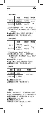 Предварительный просмотр 33 страницы APPA VTA User Manual