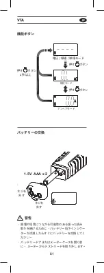 Предварительный просмотр 62 страницы APPA VTA User Manual