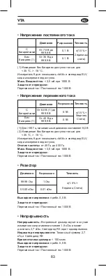 Предварительный просмотр 84 страницы APPA VTA User Manual