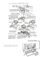 Preview for 19 page of Appalachian Stove & Fabricators 52-Bay Installation  And Operation  Procedures