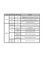 Предварительный просмотр 19 страницы Appareo Stratus 3 Pilot'S Manual