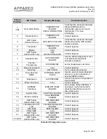 Preview for 30 page of Appareo Stratus ES Installation Instructions Manual