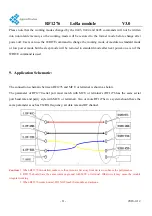 Preview for 11 page of AppconWireless RF1276 Series Manual