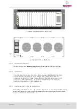 Preview for 21 page of Appear TV DC100 Series Product User Manual