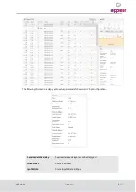 Preview for 82 page of Appear TV DC100 Series Product User Manual