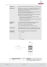 Preview for 143 page of Appear TV DC100 Series Product User Manual