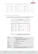 Preview for 216 page of Appear TV DC100 Series Product User Manual