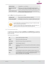 Preview for 279 page of Appear TV DC100 Series Product User Manual