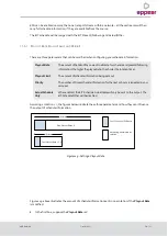 Preview for 294 page of Appear TV DC100 Series Product User Manual