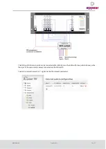 Preview for 320 page of Appear TV DC100 Series Product User Manual