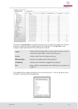 Preview for 334 page of Appear TV DC100 Series Product User Manual