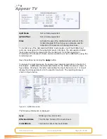 Preview for 31 page of Appear TV DC1000 Product User Manual