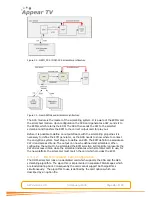 Preview for 52 page of Appear TV DC1000 Product User Manual