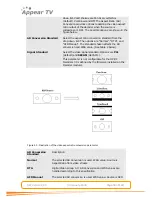 Preview for 60 page of Appear TV DC1000 Product User Manual