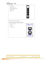 Preview for 123 page of Appear TV DC1000 Product User Manual