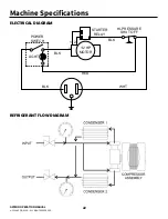 Preview for 21 page of Appion G5Twin Operation Manual