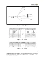 Preview for 20 page of Applanix LVX User Manual