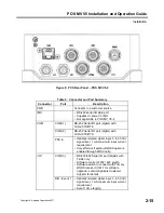 Предварительный просмотр 55 страницы Applanix POS MV V5 Installation And Operation Manual