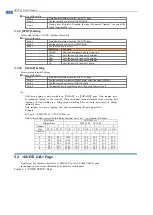 Preview for 18 page of Applent Instruments Anbai AT45 Series User Manual