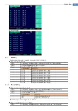 Preview for 15 page of Applent Instruments Anbai AT4808 User Manual