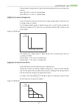 Preview for 23 page of Applent Instruments Anbai AT8612 User Manual