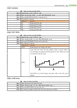 Preview for 31 page of Applent Instruments Anbai AT8612 User Manual