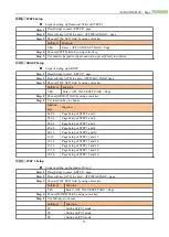 Preview for 35 page of Applent Instruments Anbai AT8612 User Manual