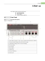 Preview for 9 page of Applent Instruments AT2811 User Manual