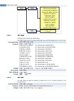 Предварительный просмотр 70 страницы Applent Instruments AT381x User Manual