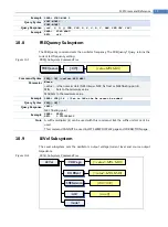 Предварительный просмотр 73 страницы Applent Instruments AT381x User Manual