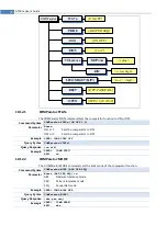 Предварительный просмотр 78 страницы Applent Instruments AT381x User Manual