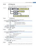 Предварительный просмотр 81 страницы Applent Instruments AT381x User Manual